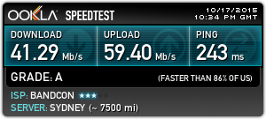 IPvanish Australia speed test
