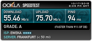 IPVanish Speedtest Europe (Germany)