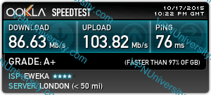 IPVanish speedest from London, UK