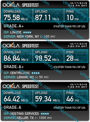 proxysh usa speedtest