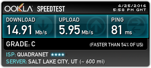 Opera VPN Speedtest