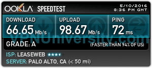 USA California speetest VPN.ac