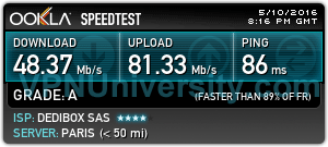 France speedtest VPN.ac