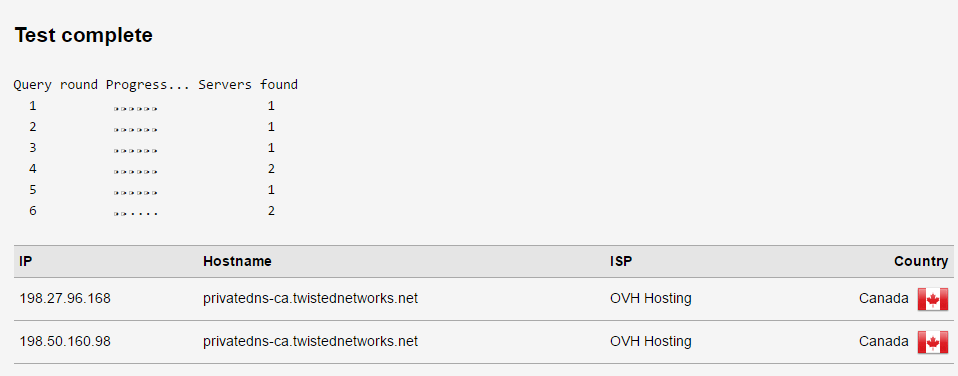 VPN.ac DNS Leak test results