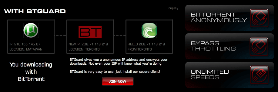 BTGuard Anonymous SOCKS proxy