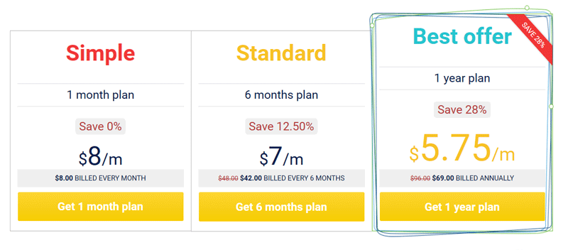 NordVPN pricing