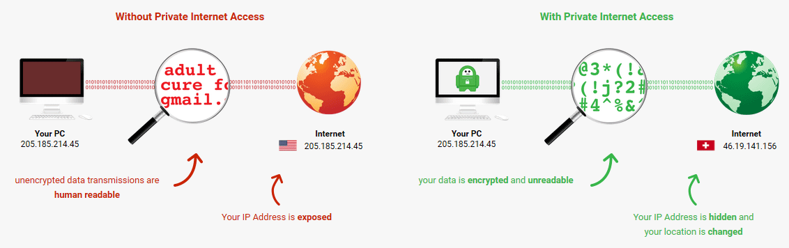 PIA is torrent-friendly (with 2 locations in Australia)