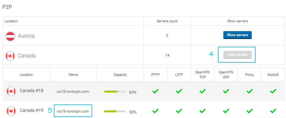 List of P2P proxy servers for NordVPN