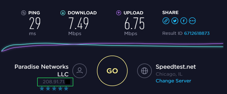 Speedtest result for VyprVPN