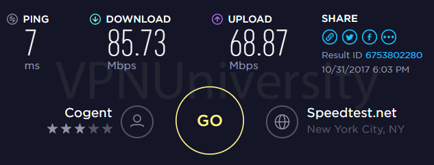 Windflix speed test