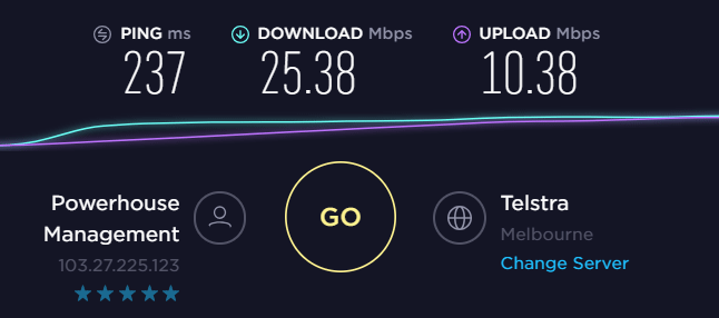 VyprVPN Australia Speed