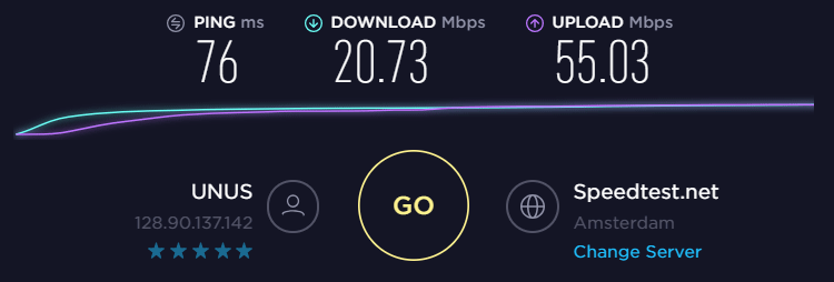 VyprVPN Netherlands Speedtest